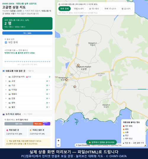인터랙티브 지도 미리보기(실제 상품은 클릭형 HTML)