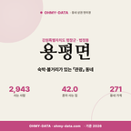 용평면 용평면_표지.png