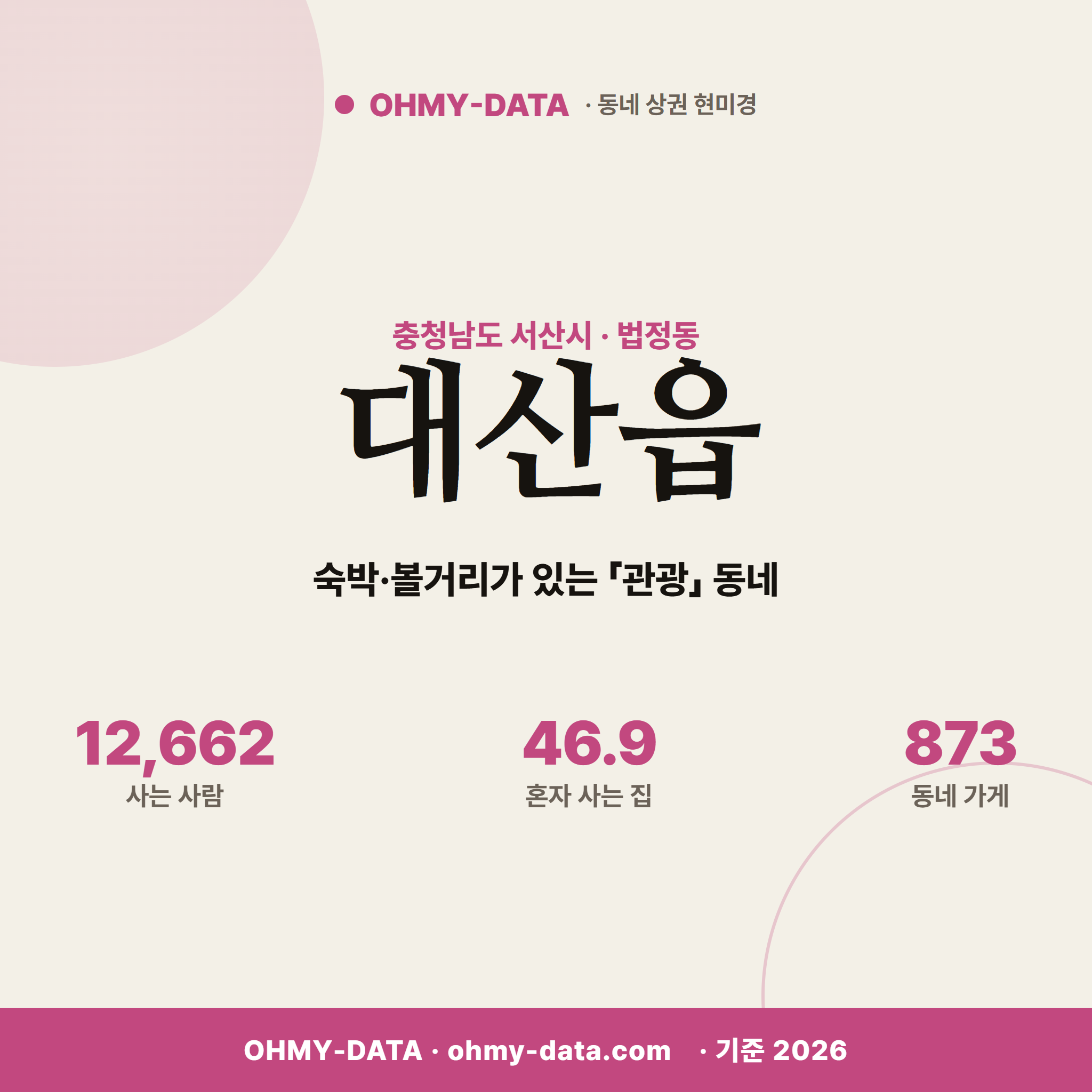 대산읍 대산읍_표지.png