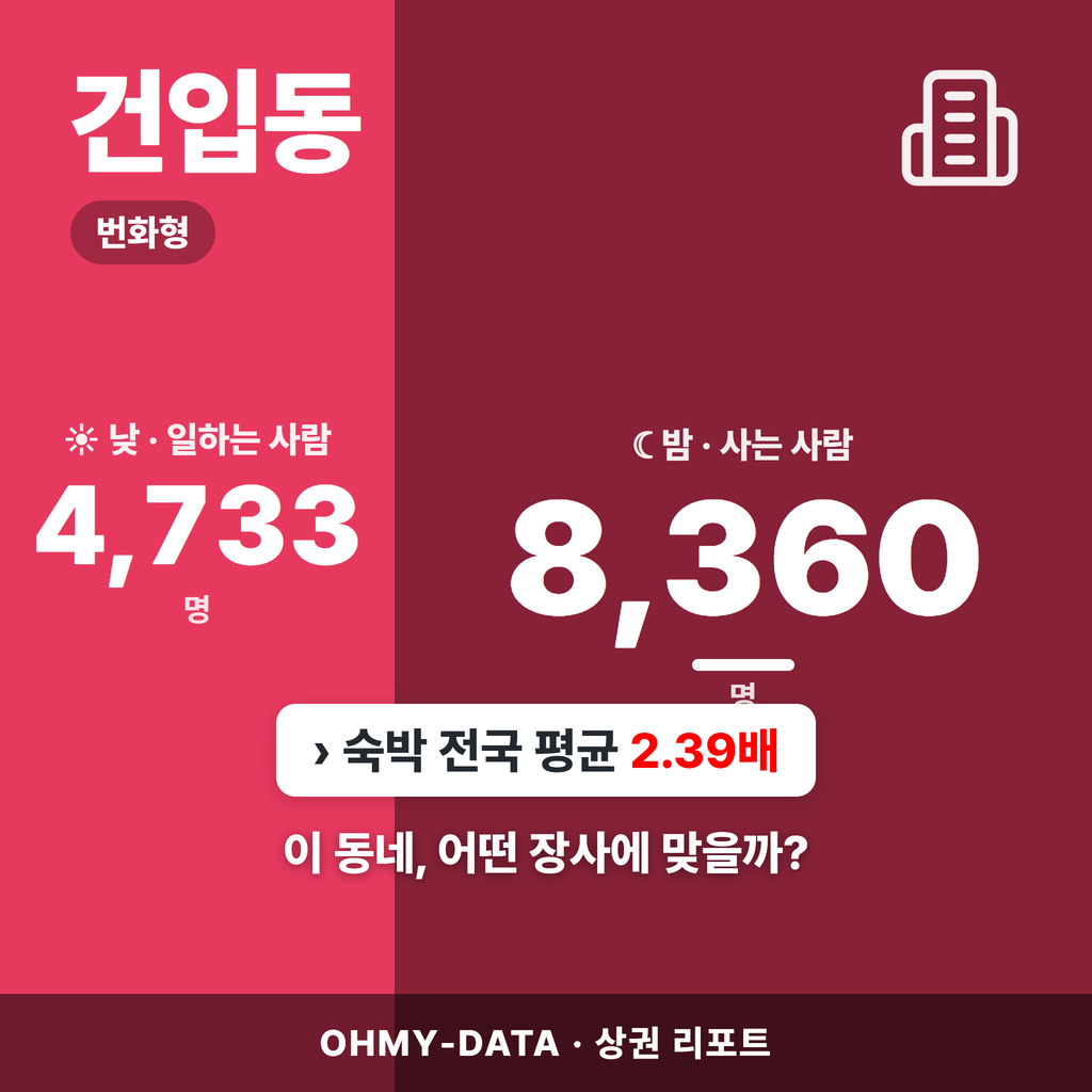 건입동 건입동_표지.png