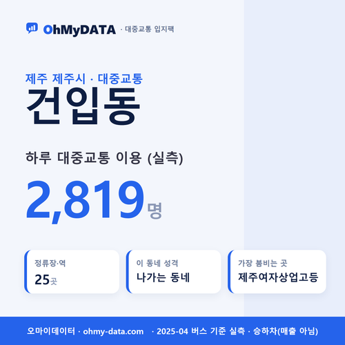 건입동 대중교통 입지팩 표지