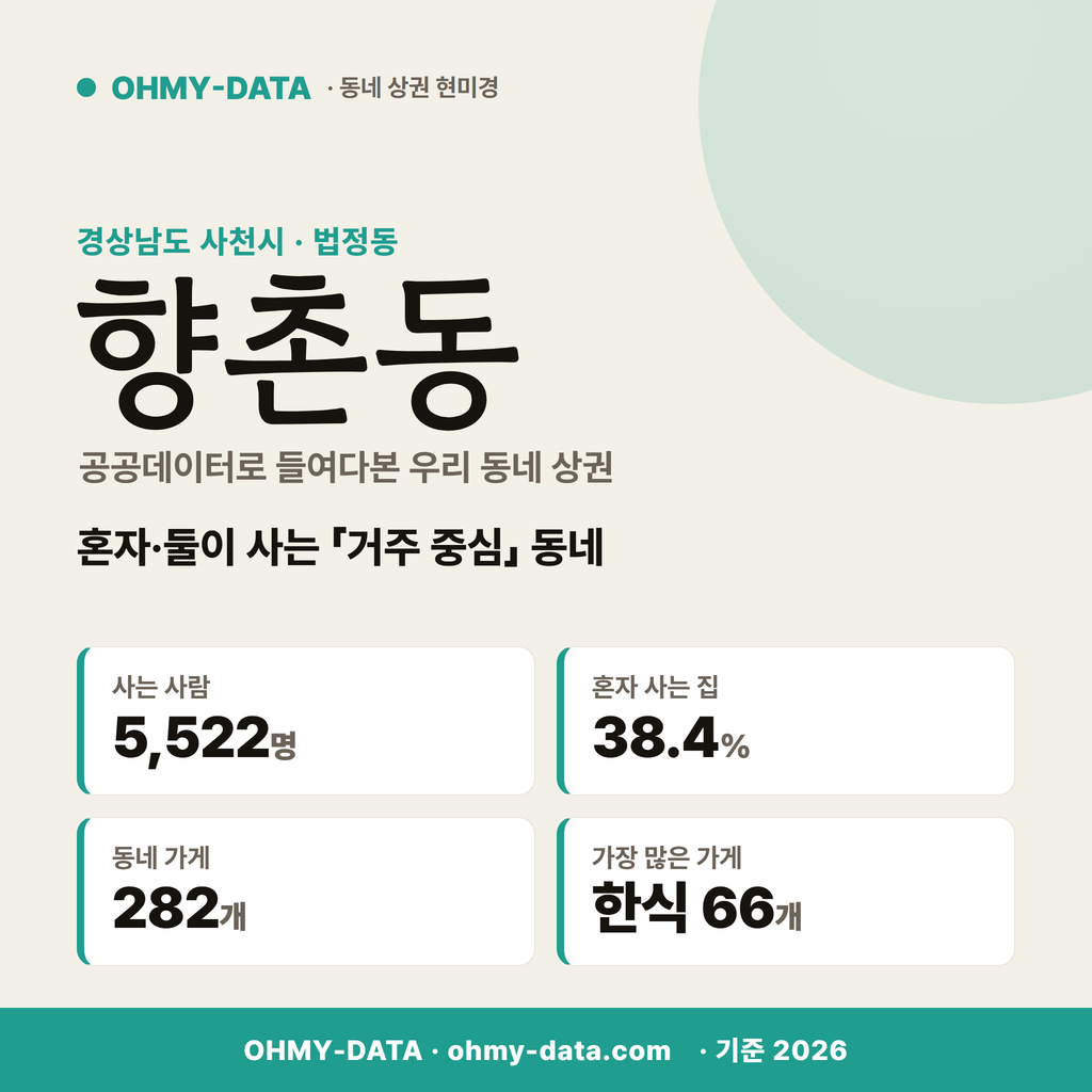 향촌동 향촌동_표지.png