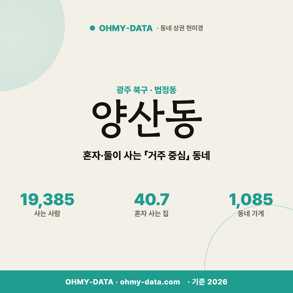 양산동 양산동_표지.png