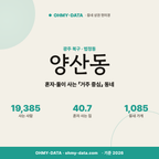 양산동 양산동_표지.png
