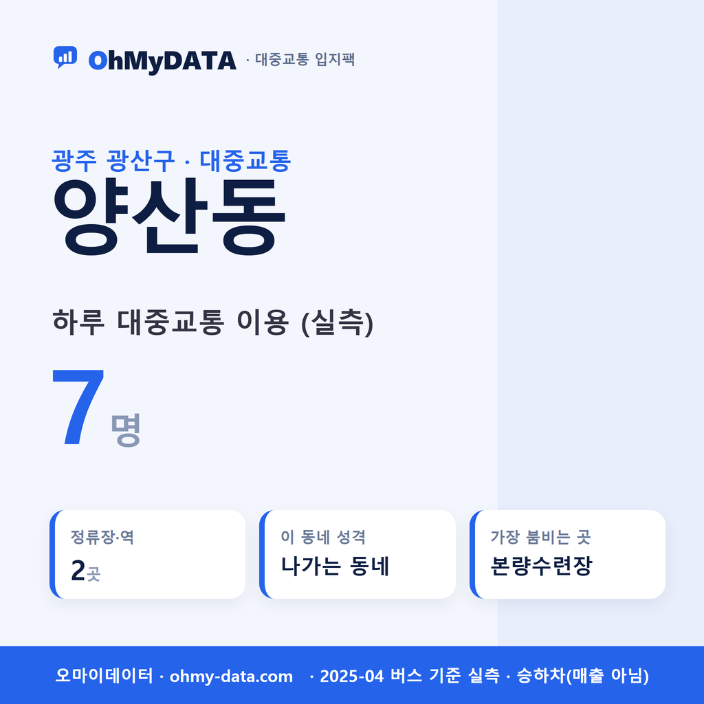 양산동 대중교통 입지팩 표지