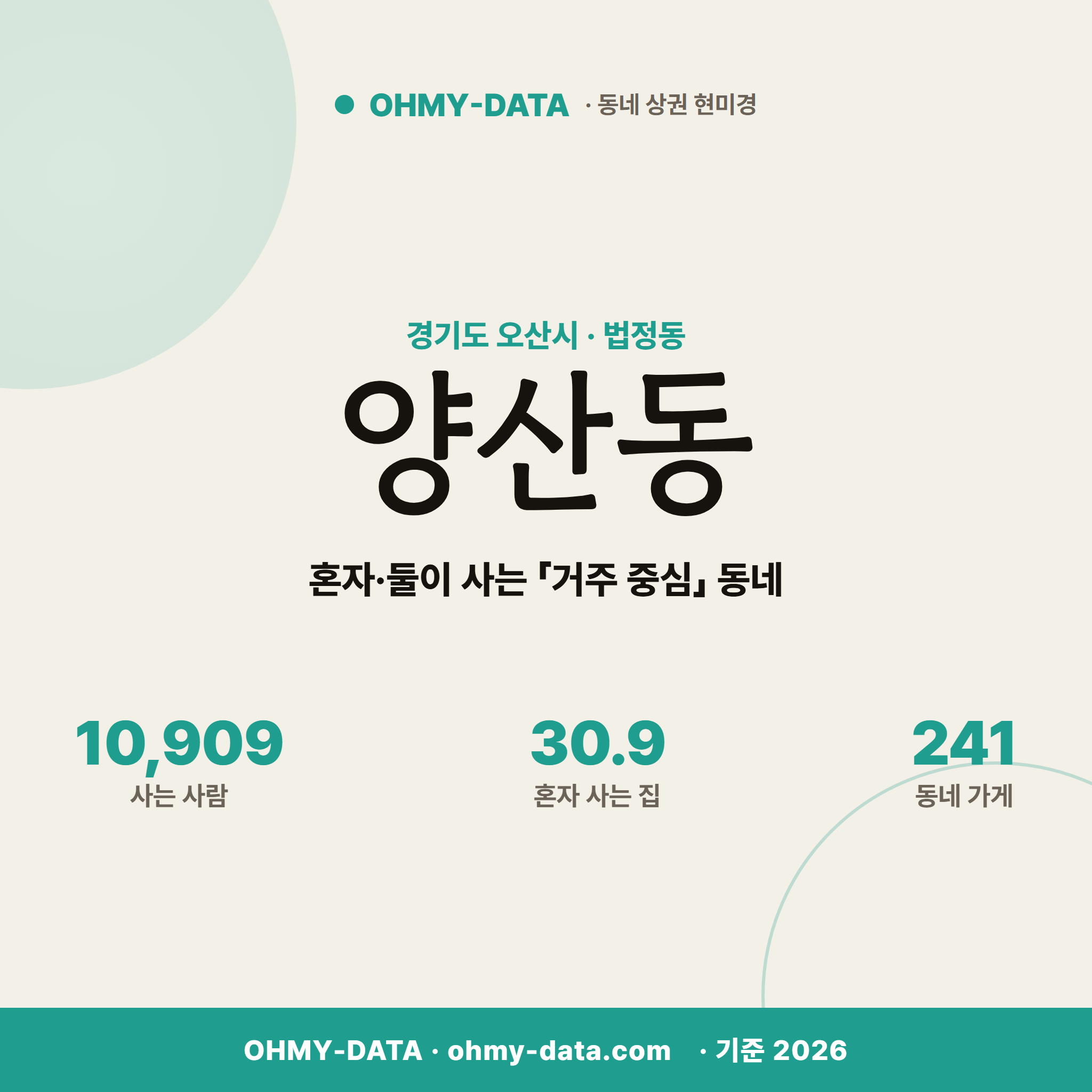 양산동 양산동_표지.png