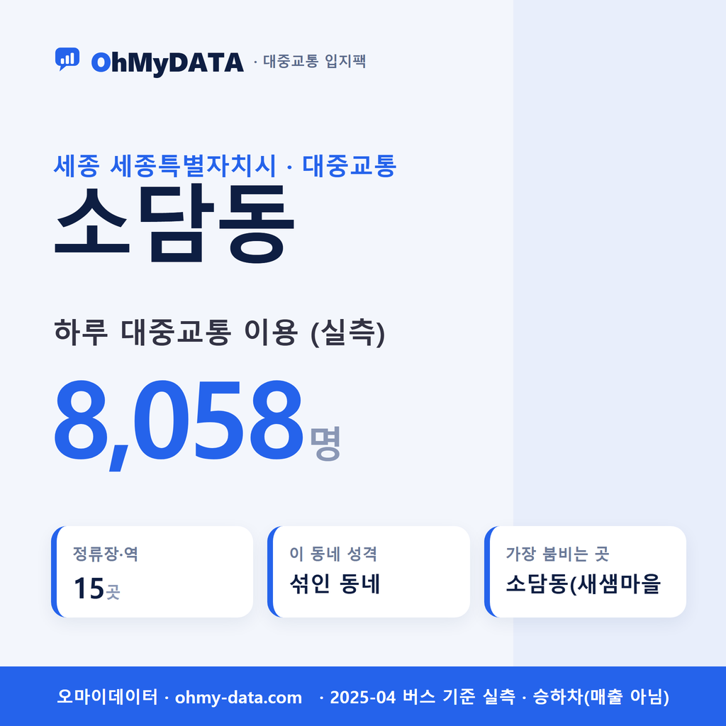 소담동 대중교통 입지팩 표지