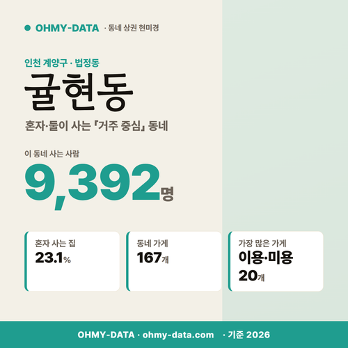 귤현동 귤현동_표지.png