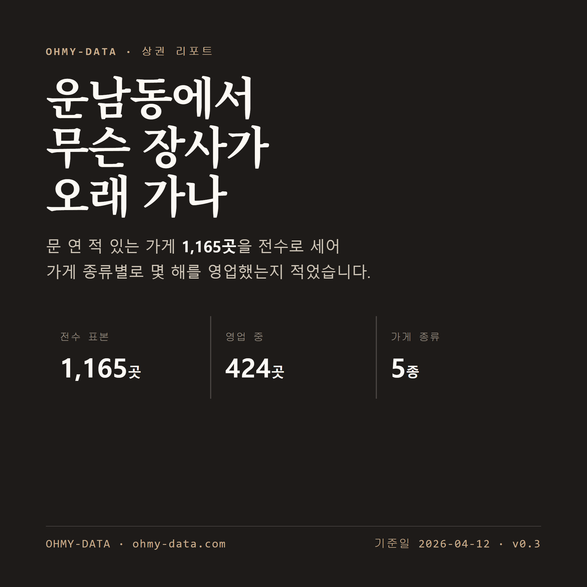 운남동 표지