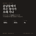 운남동 표지