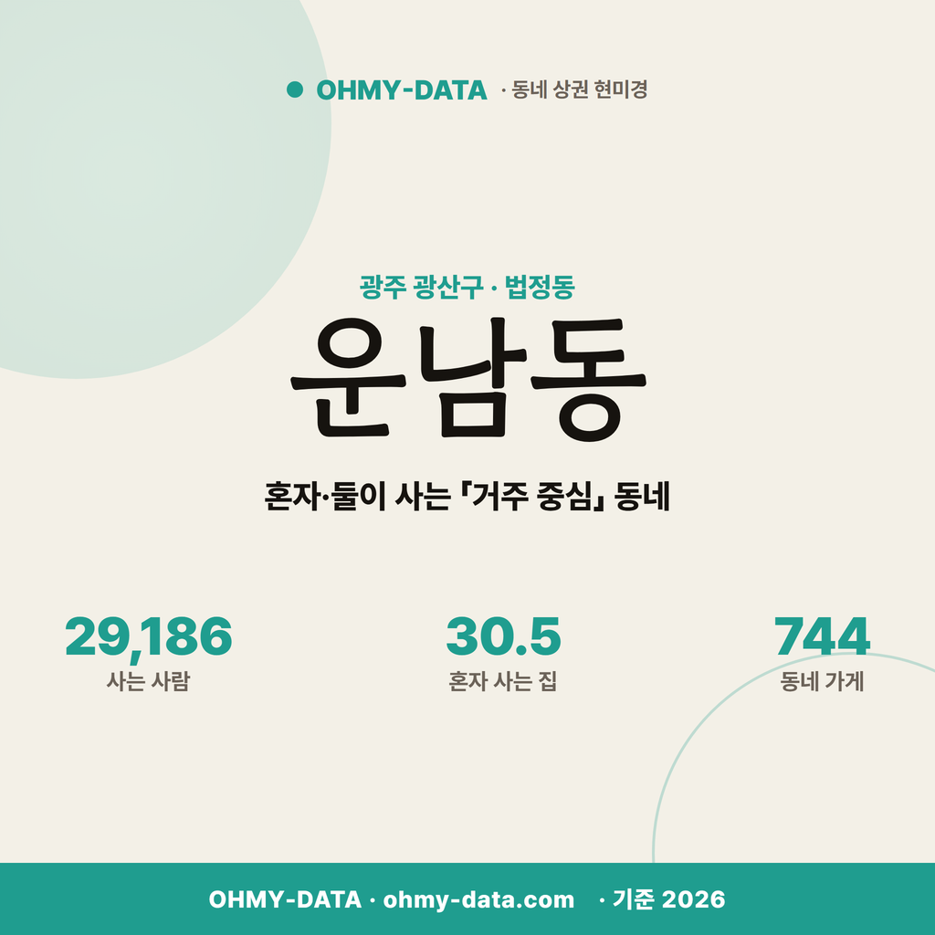운남동 운남동_표지.png