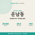 운남동 운남동_표지.png