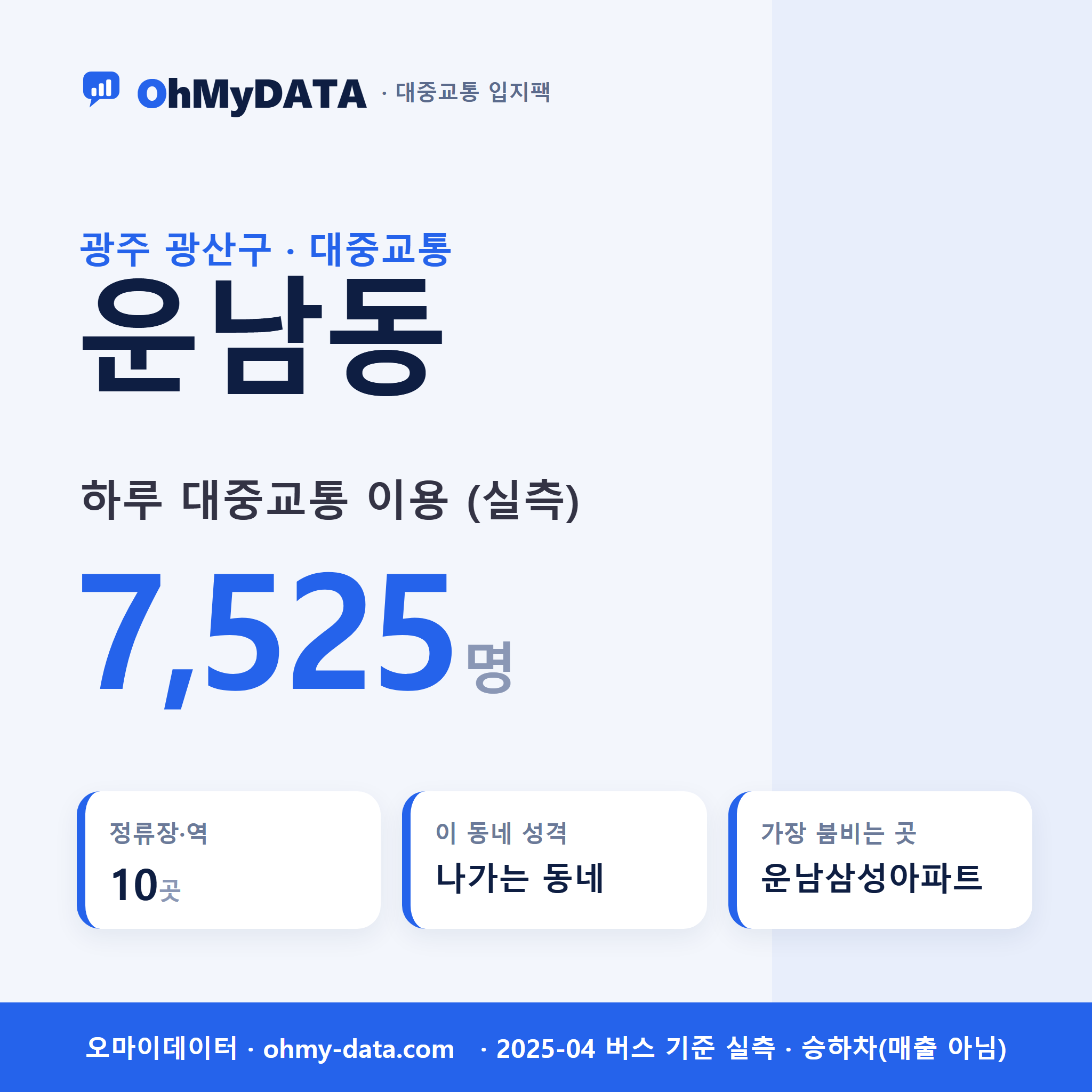 운남동 대중교통 입지팩 표지