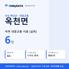 옥천면 대중교통 입지팩 표지