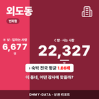 외도동 외도동_표지.png
