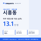 시흥동 대중교통 입지팩 표지