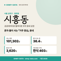 시흥동 시흥동_표지.png