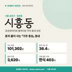 시흥동 시흥동_표지.png