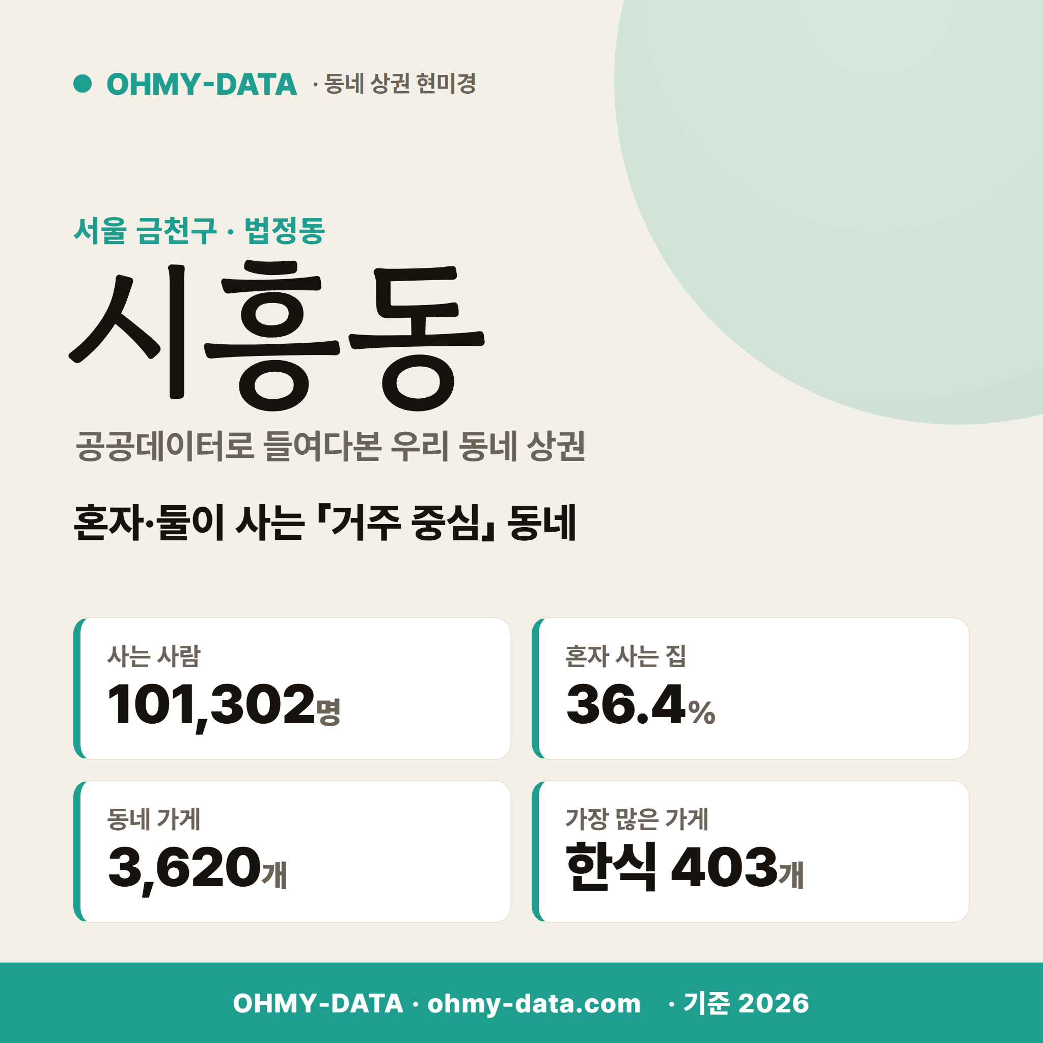 시흥동 시흥동_표지.png