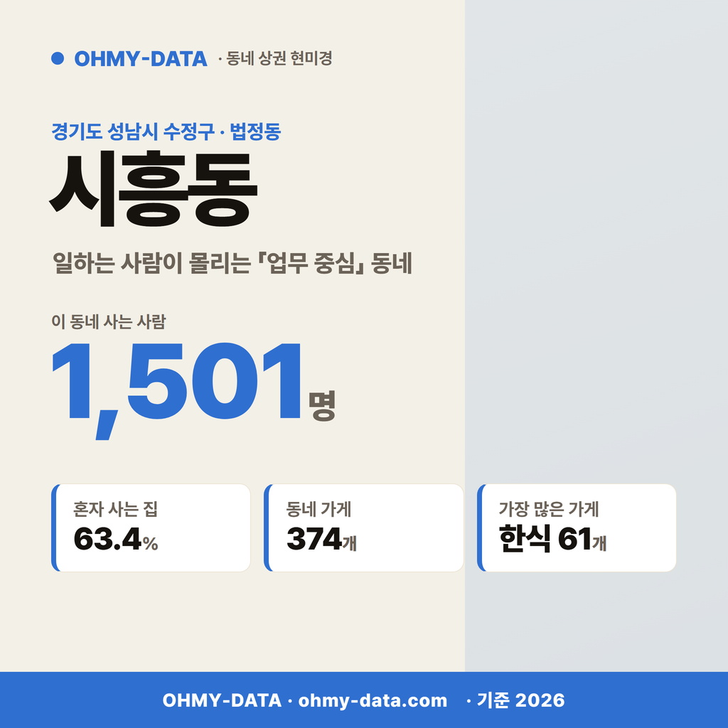 시흥동 시흥동_표지.png