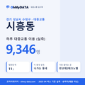 시흥동 대중교통 입지팩 표지