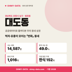 대도동 대도동_표지.png