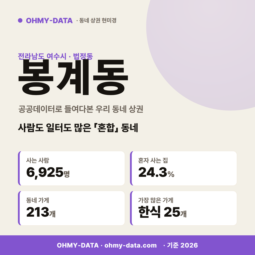 봉계동 봉계동_표지.png