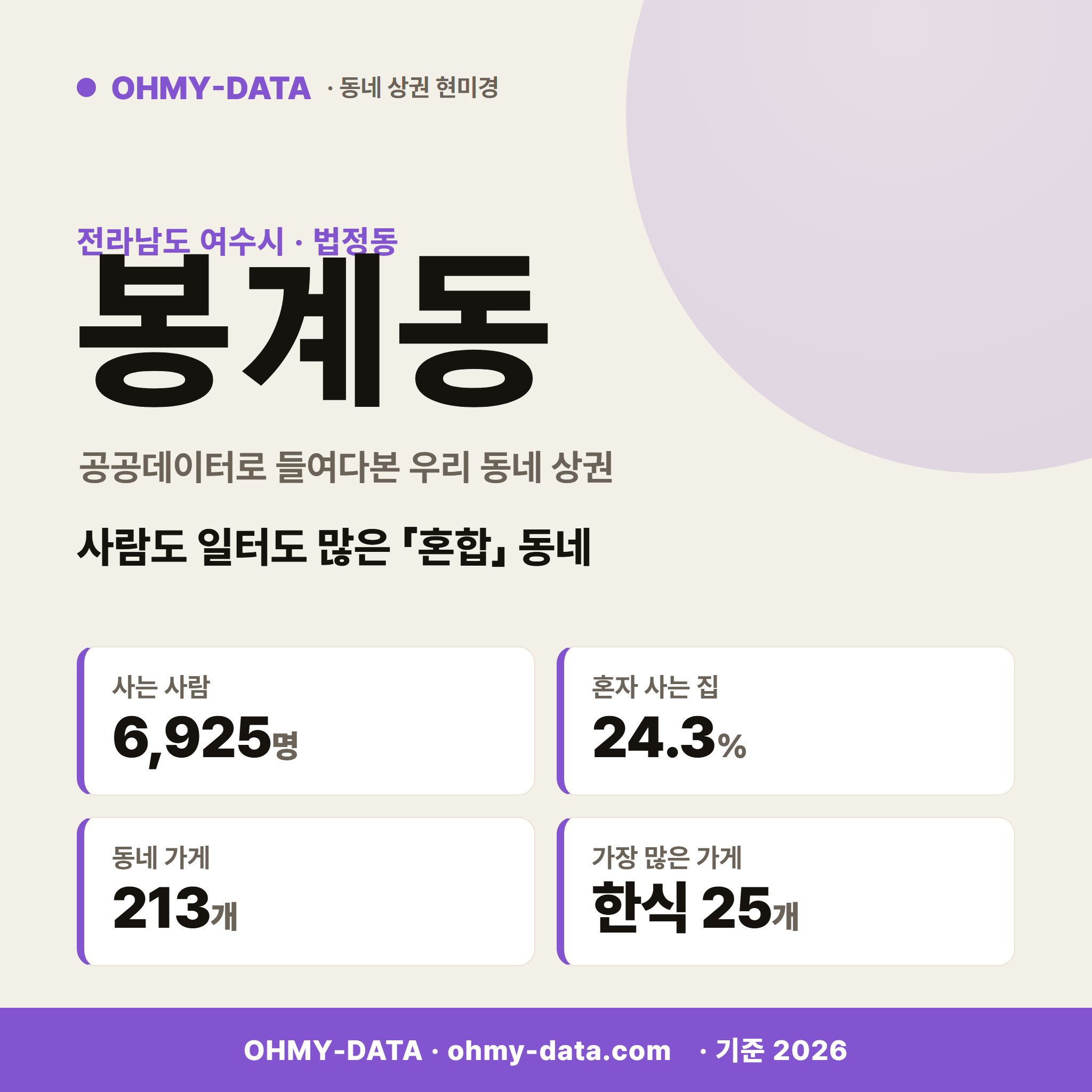봉계동 봉계동_표지.png