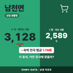 남천면 남천면_표지.png