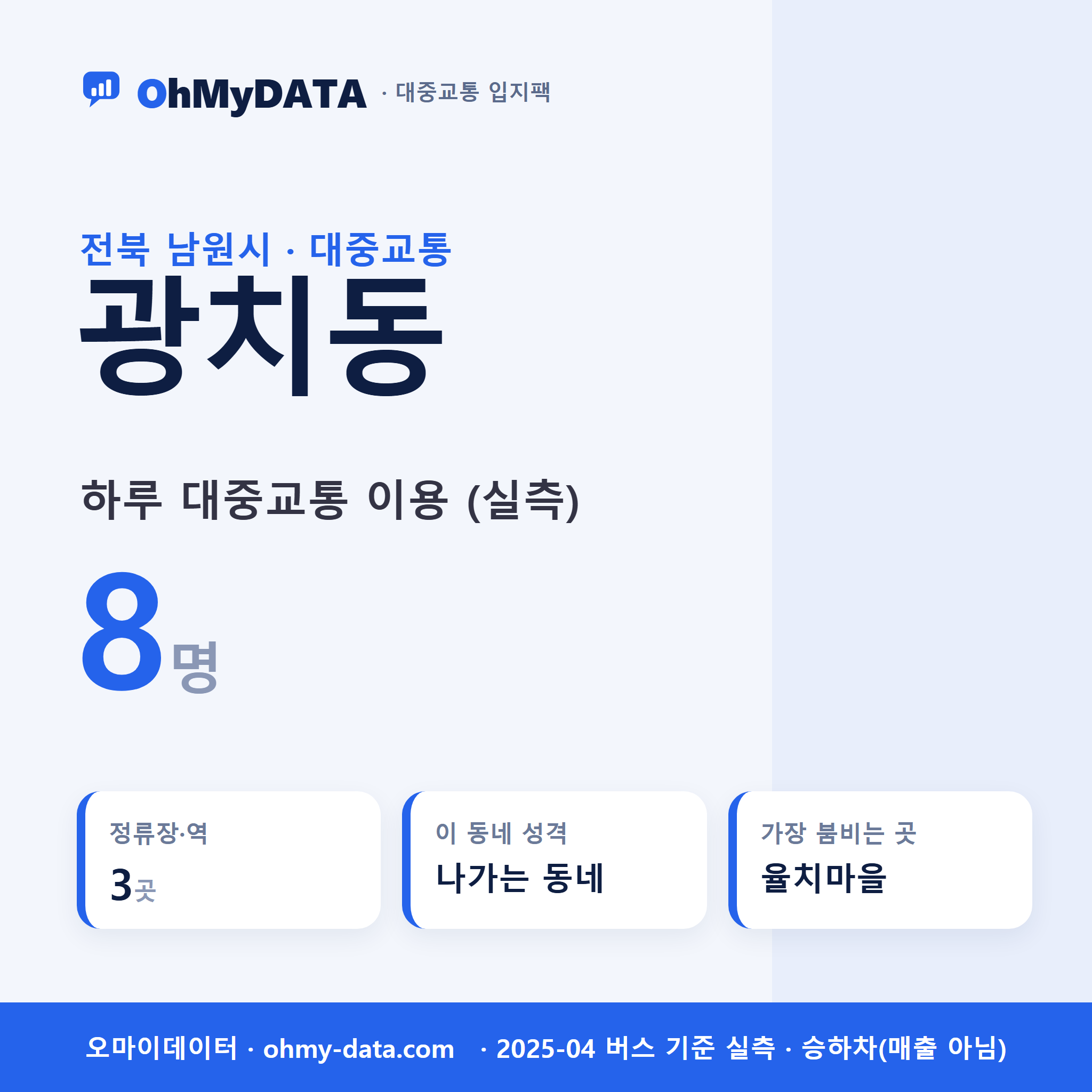 광치동 대중교통 입지팩 표지