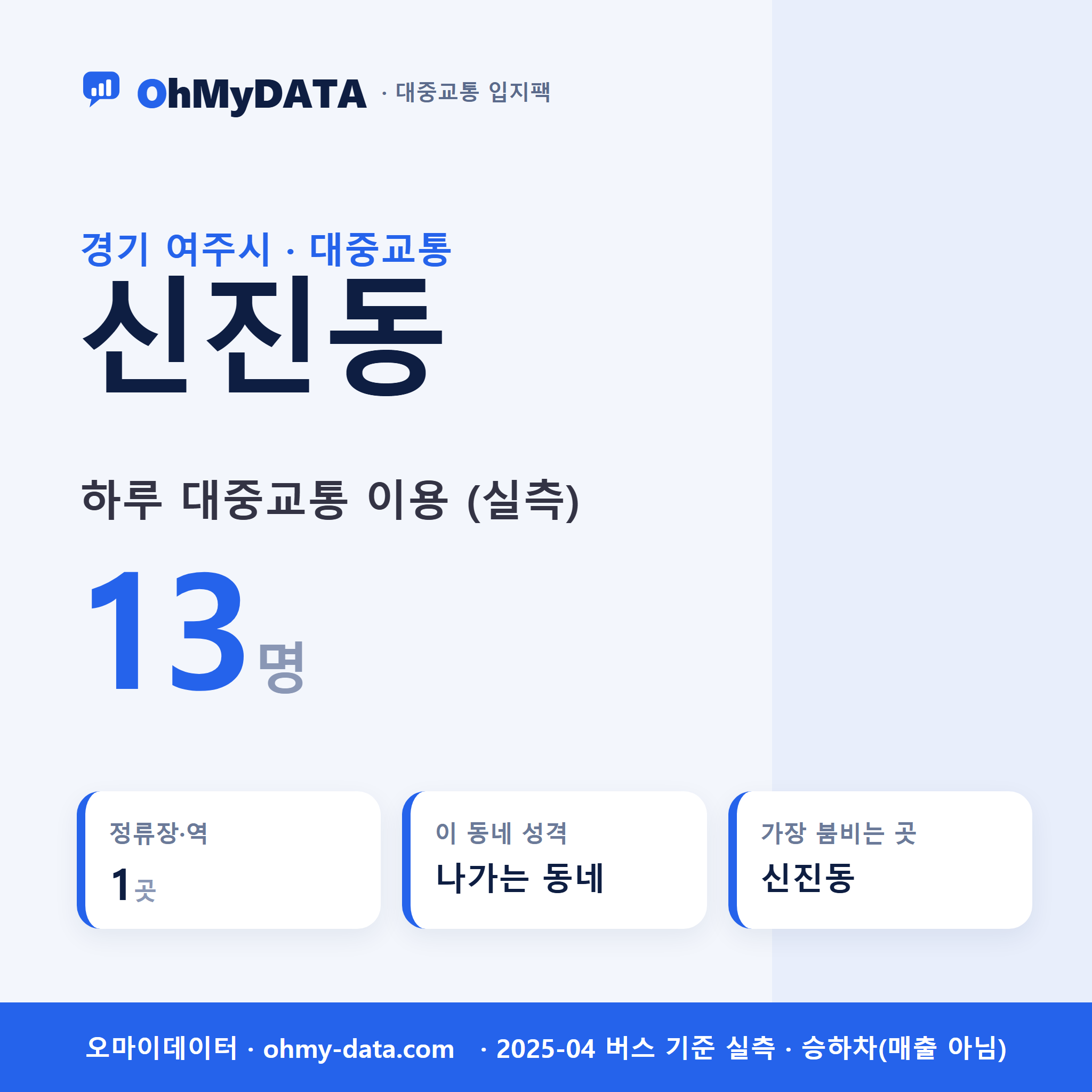 신진동 대중교통 입지팩 표지