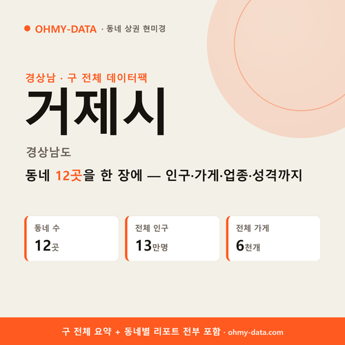 거제시 상권 데이터팩