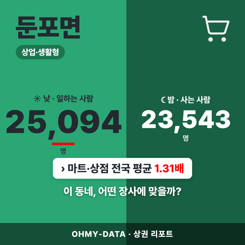 둔포면 둔포면_표지.png