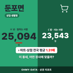 둔포면 둔포면_표지.png