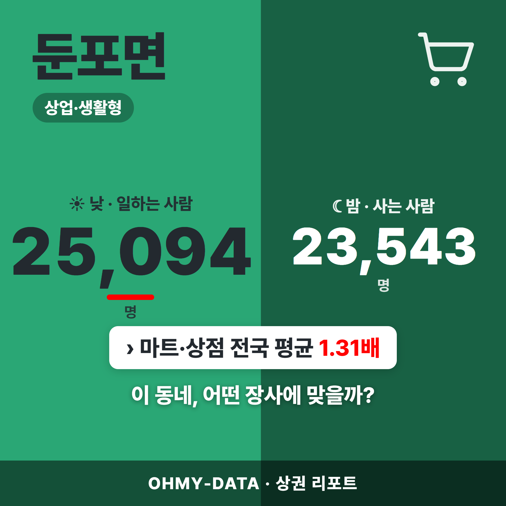 둔포면 둔포면_표지.png