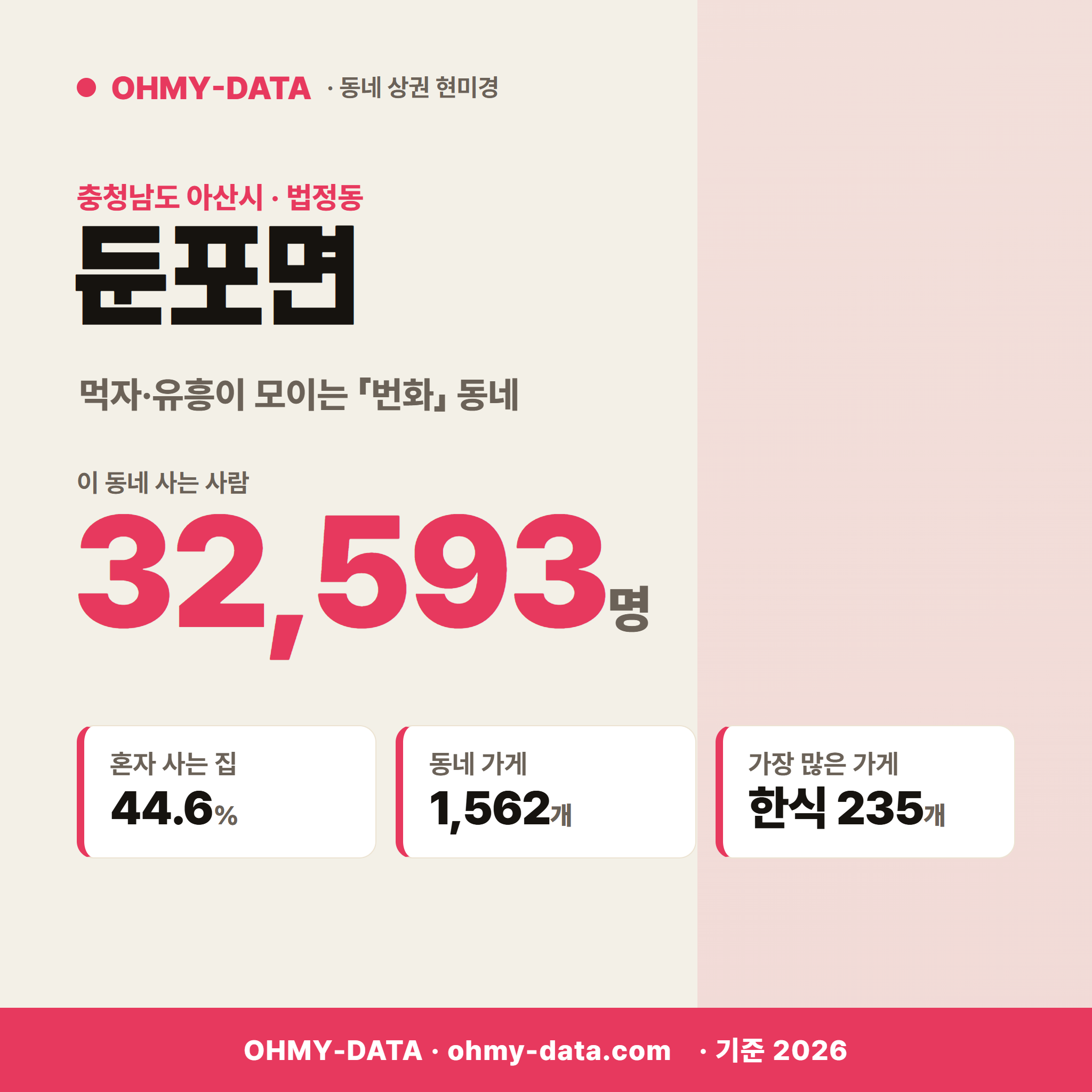 둔포면 둔포면_표지.png