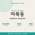 마북동 마북동_표지.png