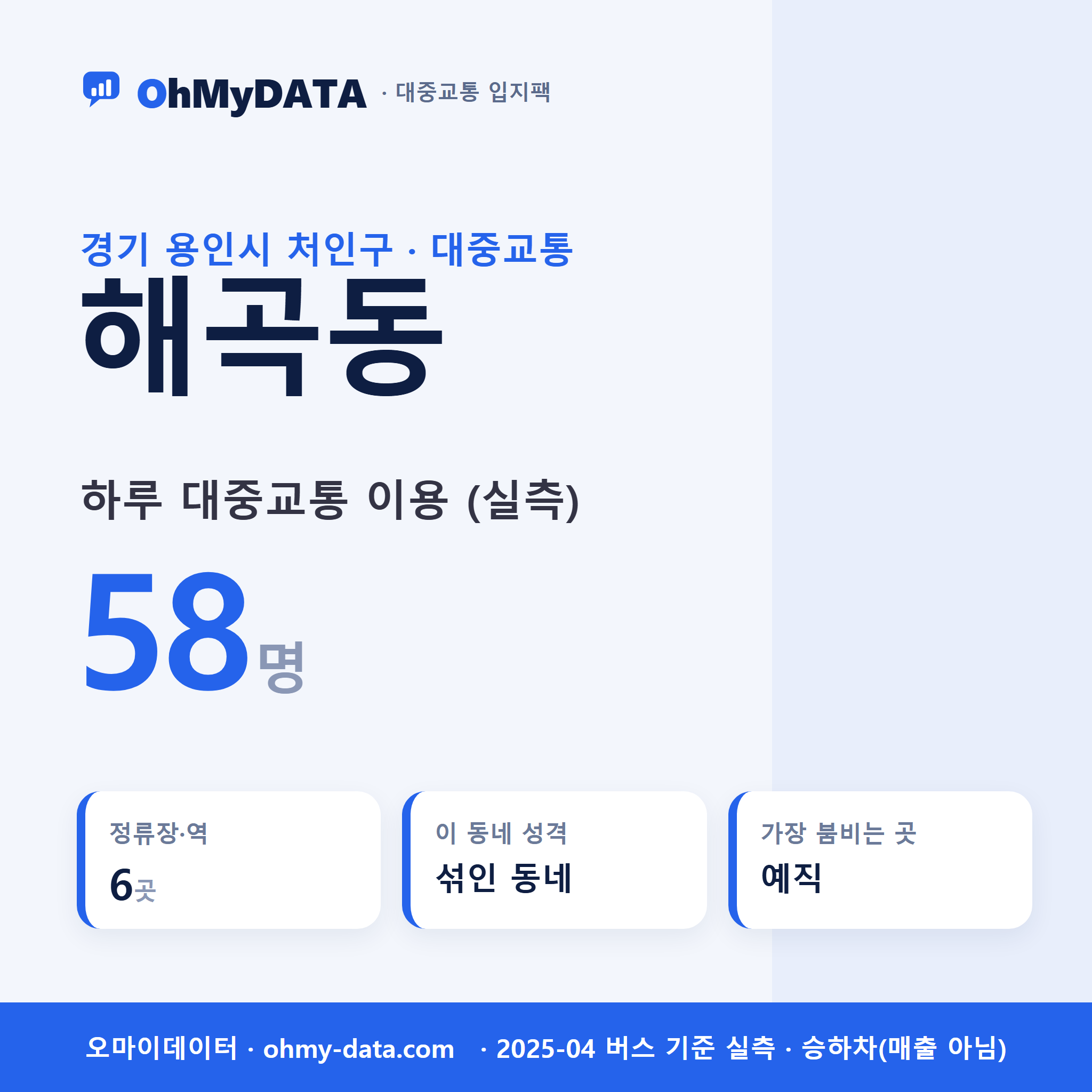 해곡동 대중교통 입지팩 표지