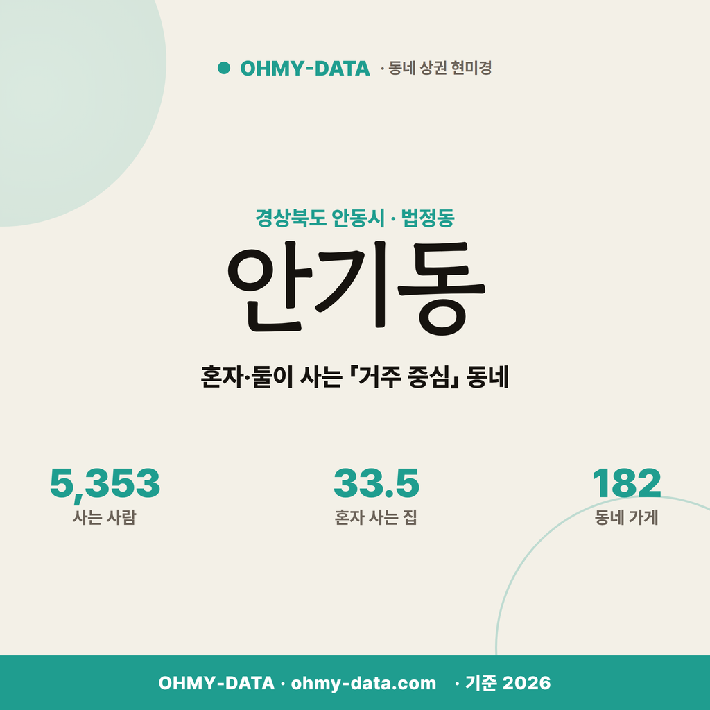 안기동 안기동_표지.png