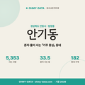 안기동 안기동_표지.png