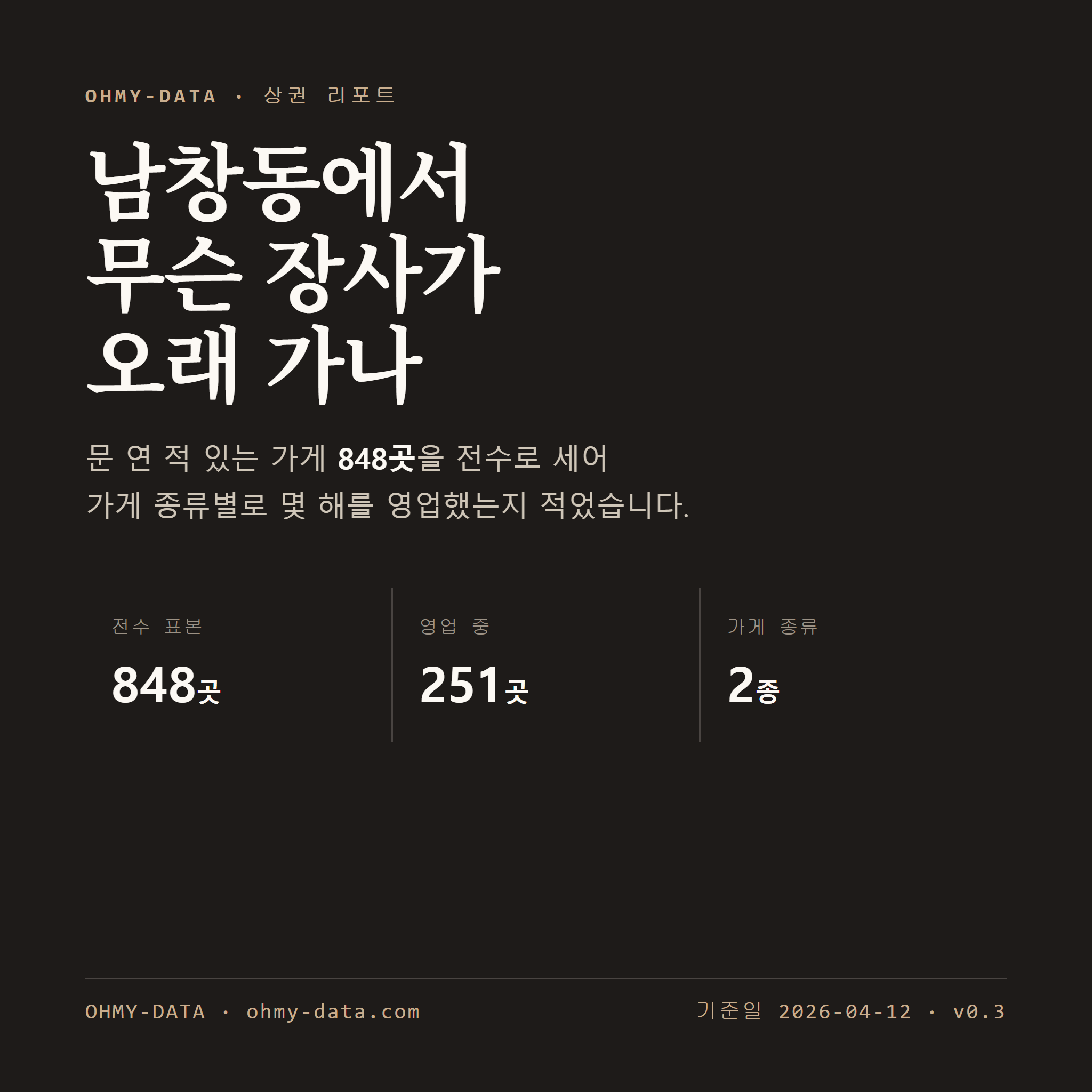 남창동 표지