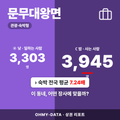 문무대왕면 문무대왕면_표지.png