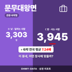 문무대왕면 문무대왕면_표지.png