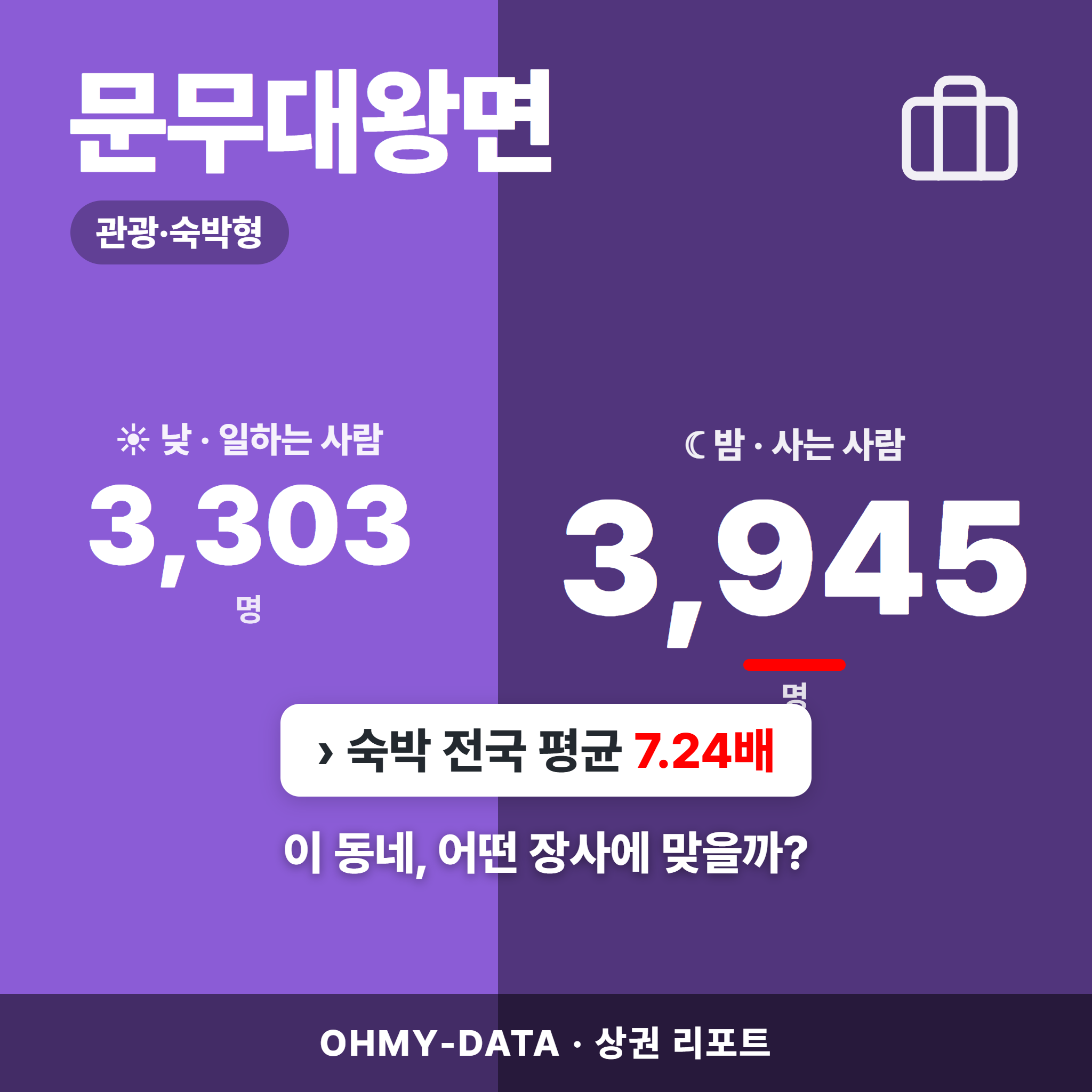 문무대왕면 문무대왕면_표지.png