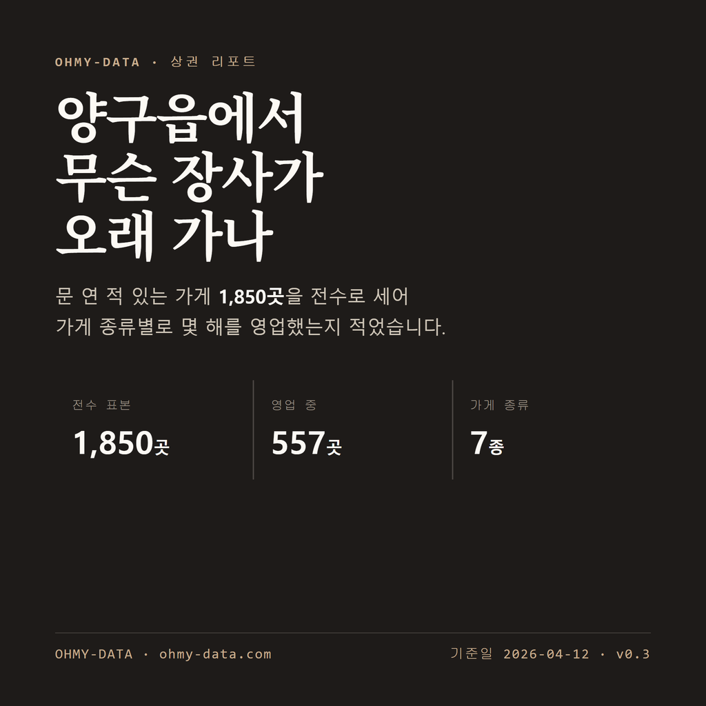 양구읍 표지