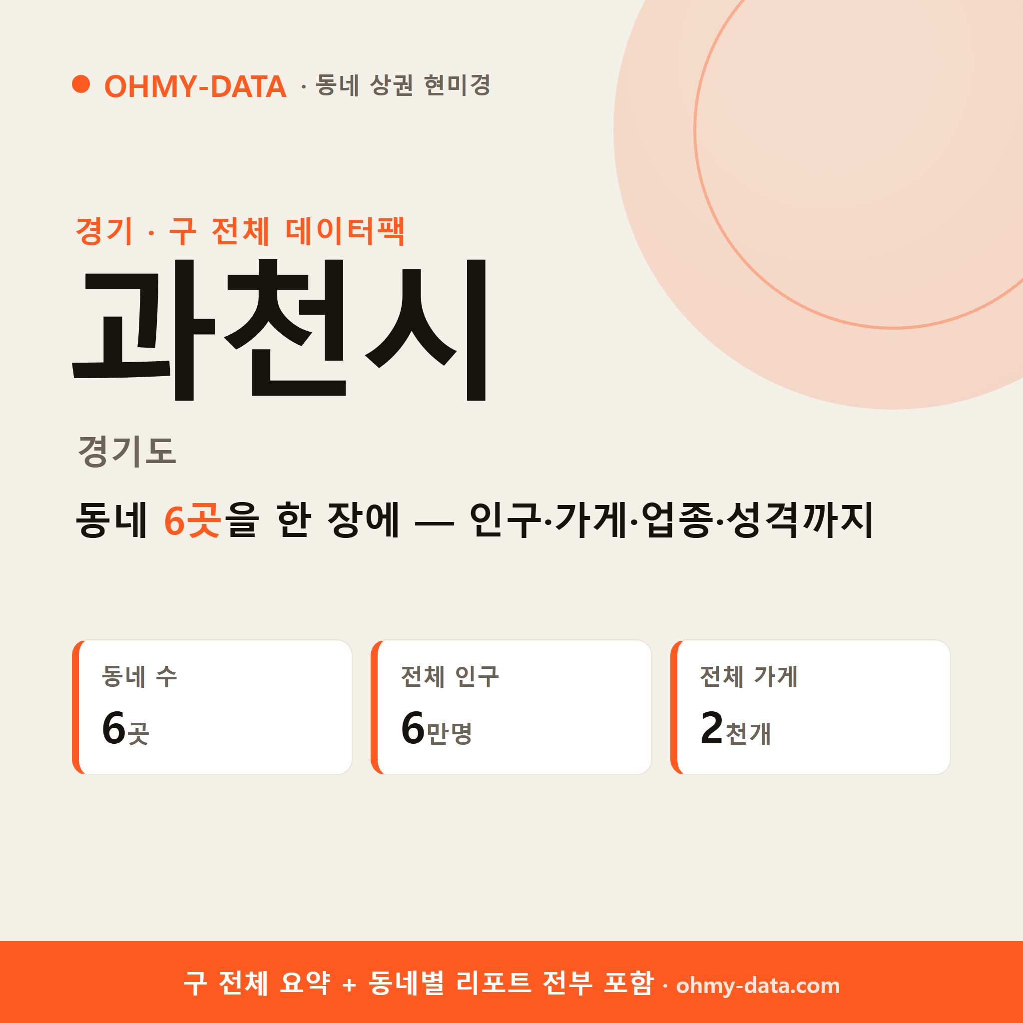 과천시 상권 데이터팩