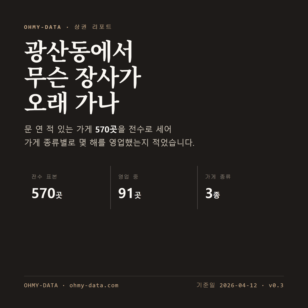광산동 표지