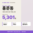 홍문동 홍문동_표지.png