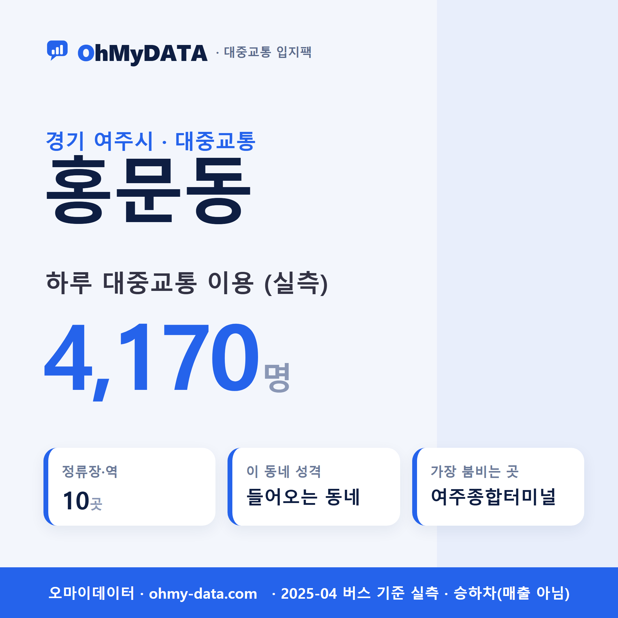 홍문동 대중교통 입지팩 표지