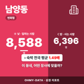 남양동 남양동_표지.png